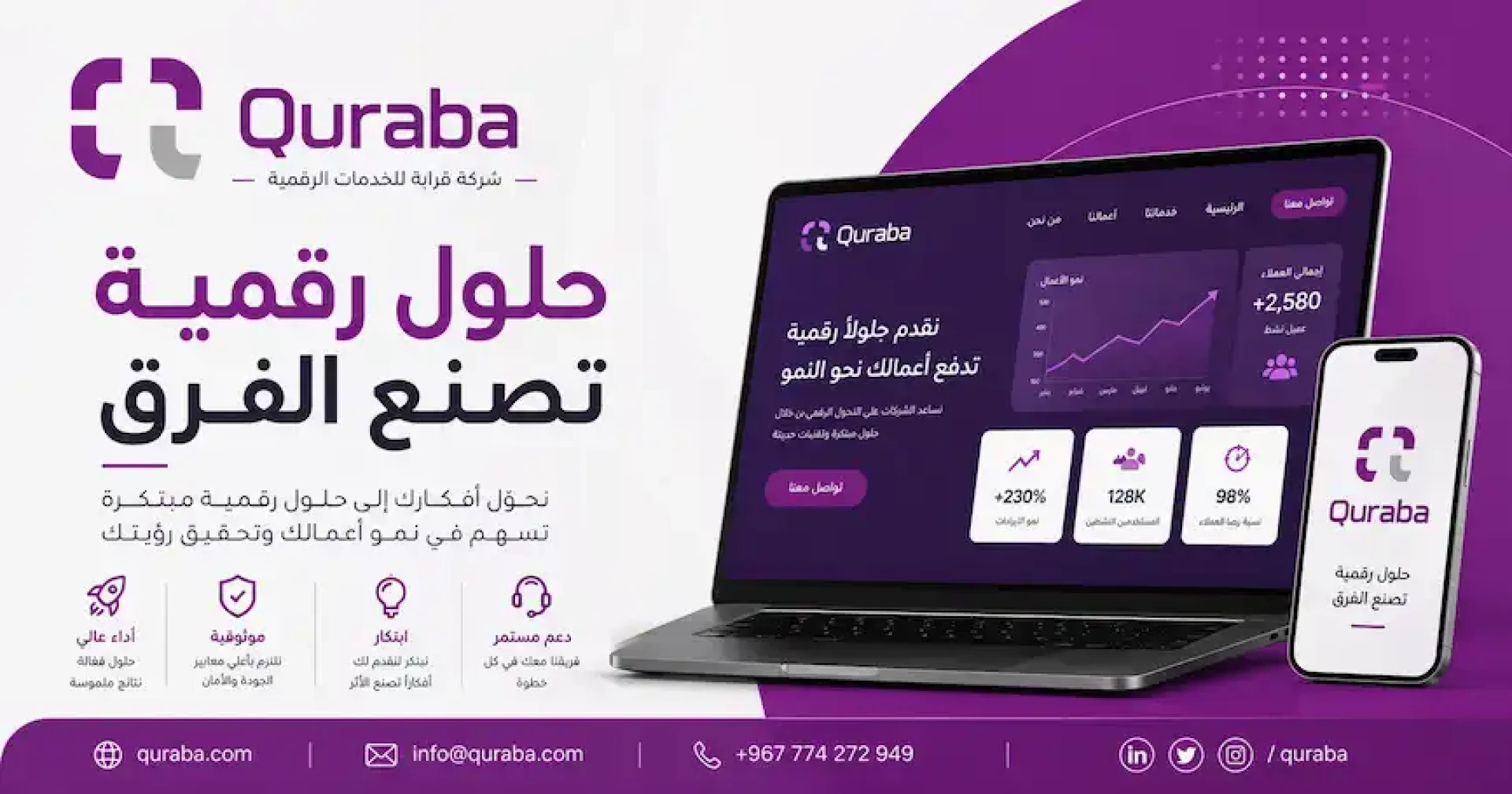 تحسين خدمات تقنية لمؤسسة